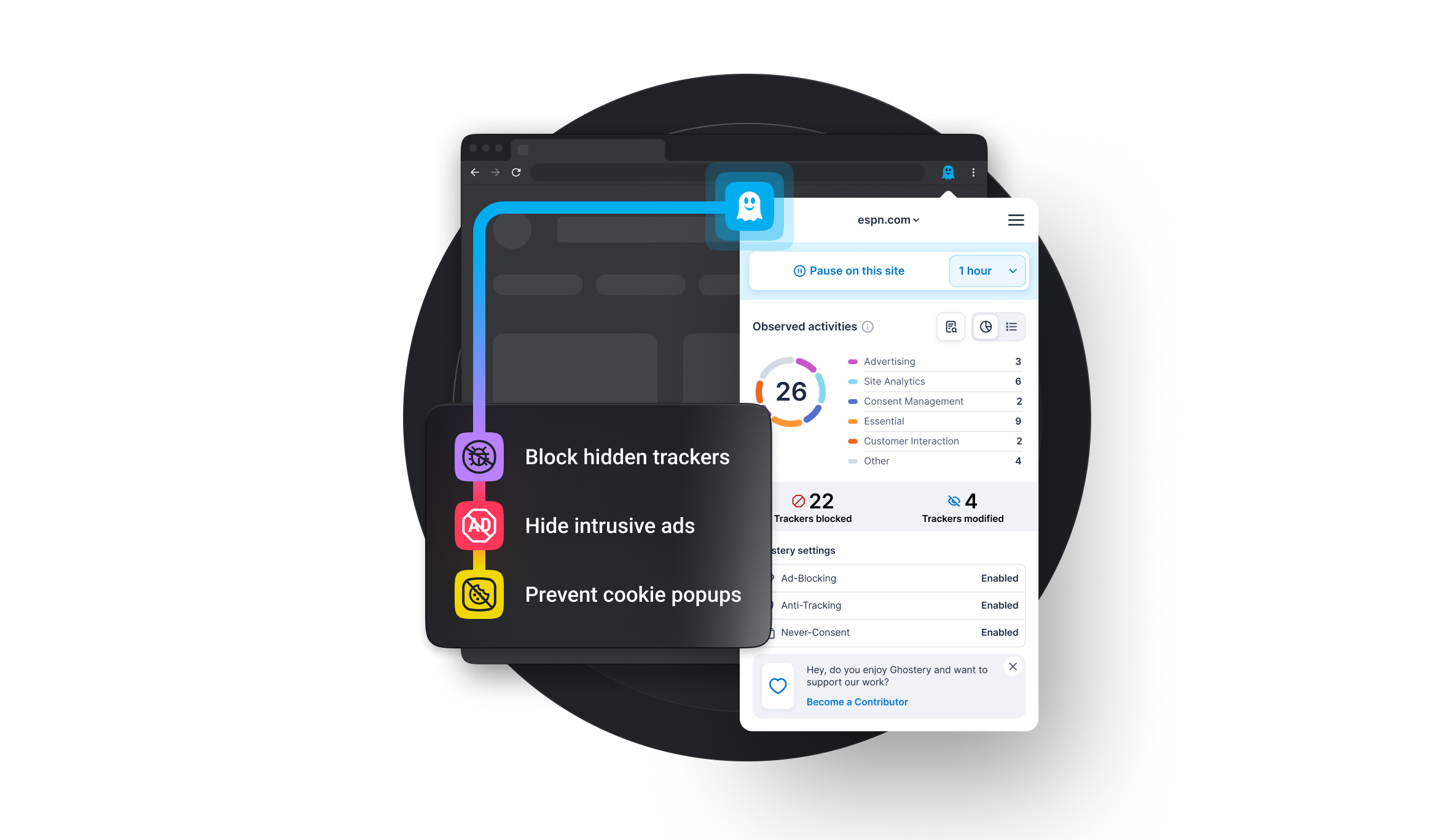 Ghostery Tracker & Ad Blocker panel presented over browser and showing core functionalities